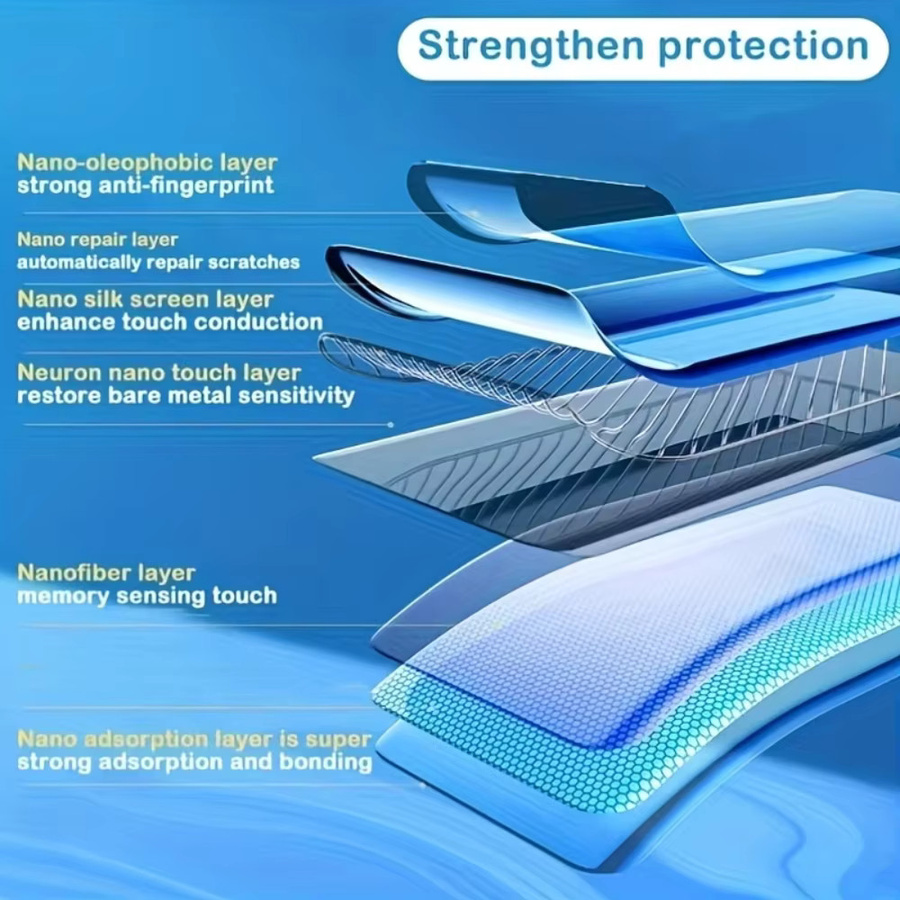 3er-Pack Hydrogel Displayfolie für Samsung Galaxy S25 Ultra, S24, A56 5G, A55 5G, S23 Plus, A05, S22, A53, A35, A05s, A13 5G, S21 FE, transparent - Bild 3