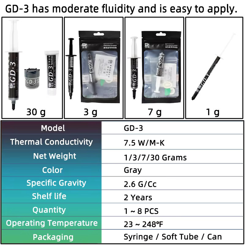 GD-3 Wärmeleitpaste Grau 7,5 W/m-k für CPU GPU Kühlkörper - Bild 2