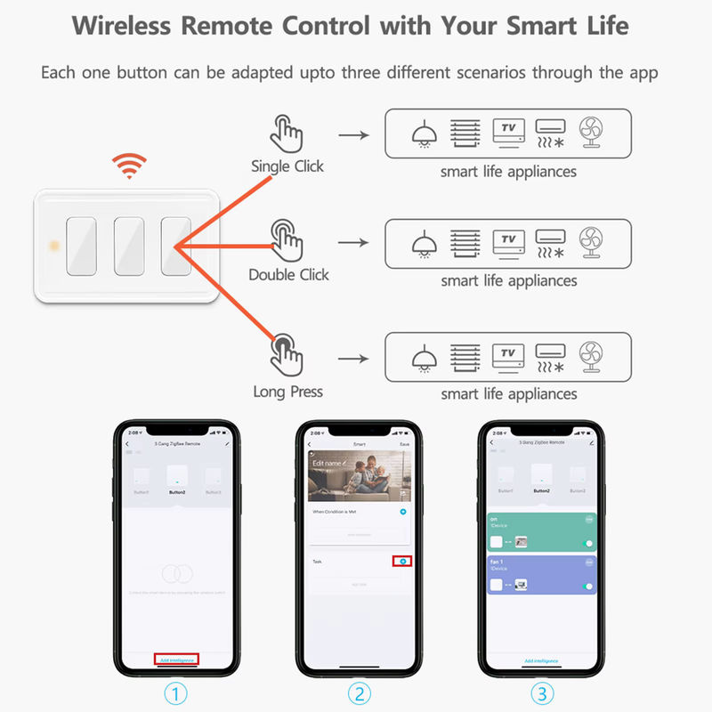 Tuya Smart Life ZigBee Mini Szenenschalter Fernbedienung 3 Gang mit 9 Steuermodi in Weiß für Home Assistant Google Alexa DIY Automatisierung - Bild 3