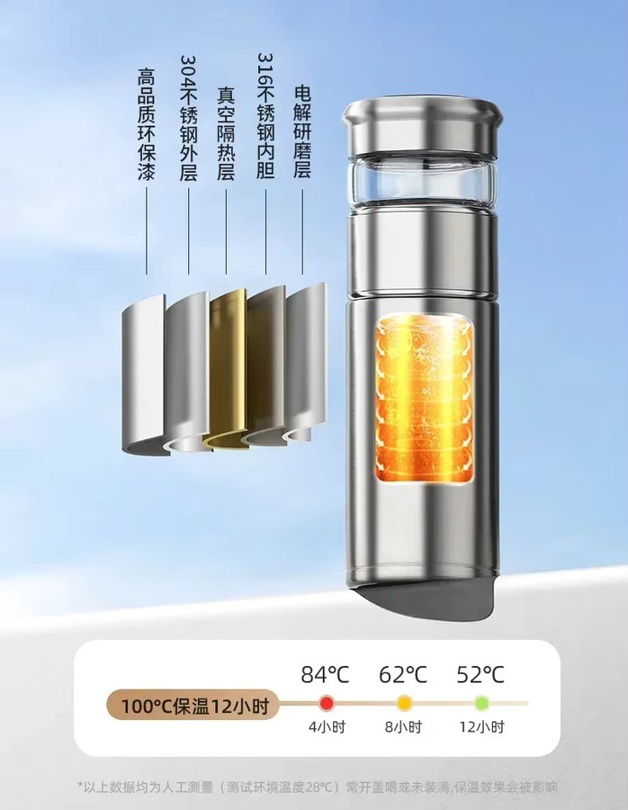 FANJANE Thermosflasche aus 316 Edelstahl mit Tee-Wasser-Trennung, isolierter Becher in Schwarz und Silber, 400 ml - Bild 3