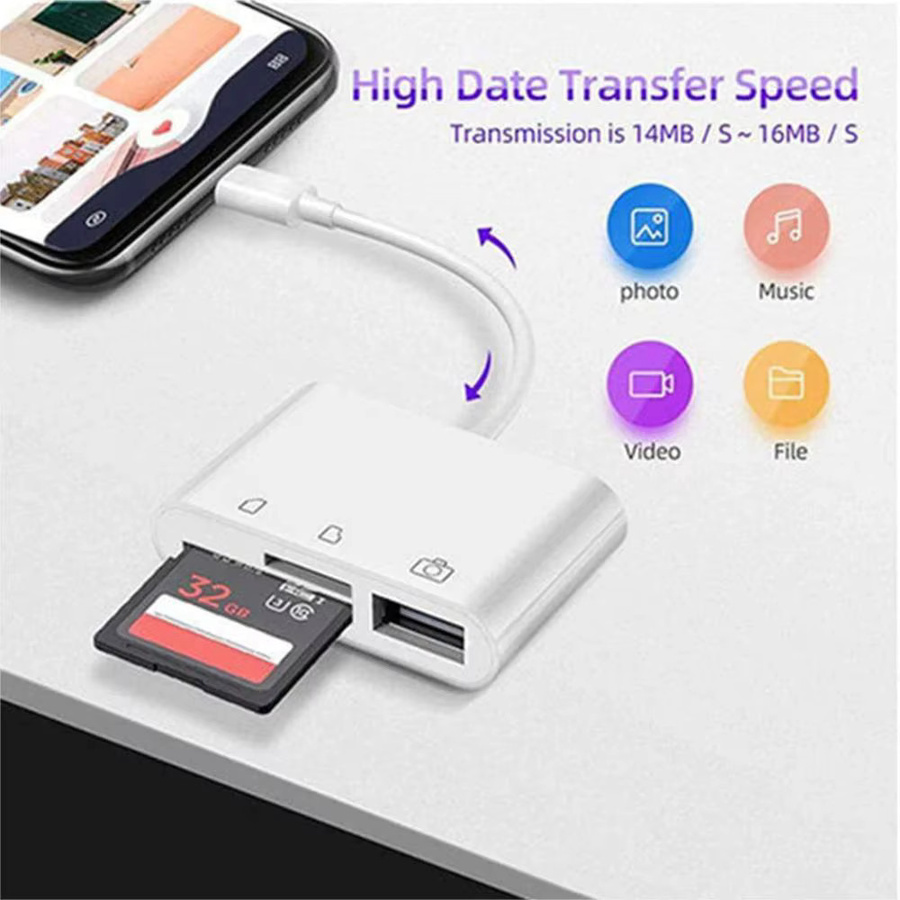 3-in-1 Multifunktions-Kartenleser mit USB und Typ-C für SD und TF Speicherkarten, OTG-Konverter für MacBook, Laptop und Samsung, erhältlich in Schwarz oder Weiß - Bild 3