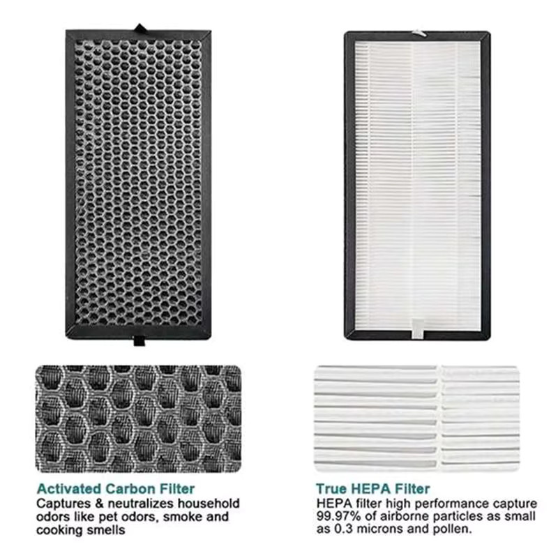 Rowenta Ersatzfilter-Kit Intense Pure für die Modelle 4010, PU4015, PU4020 und PU4025 in Purple - Bild 5
