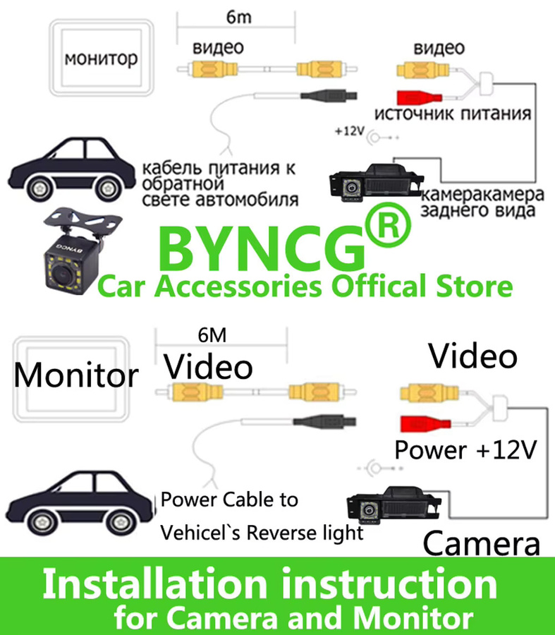 BYNCG HD Weitwinkel Auto Rückfahrkamera mit 12 LED Nachtsicht in Schwarz - Bild 2