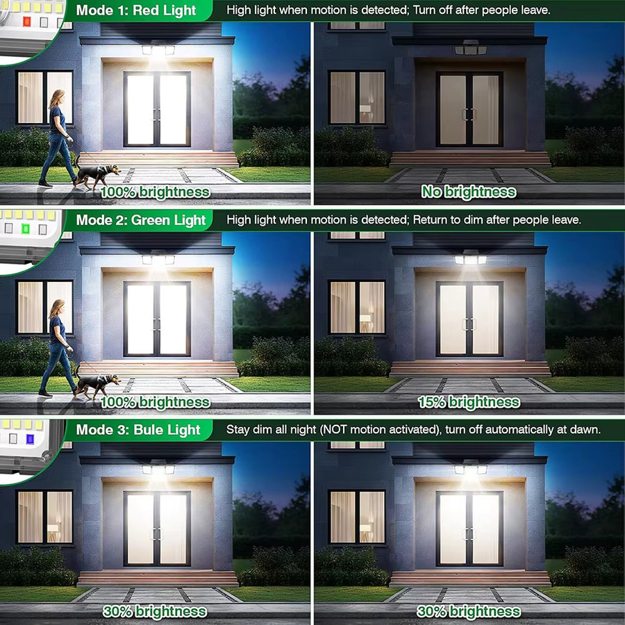 UMEXUS Solarleuchte für den Außenbereich mit 286 LEDs, 3500 Lumen, Bewegungssensor, IP65 wasserdicht, Schwarz - Bild 4