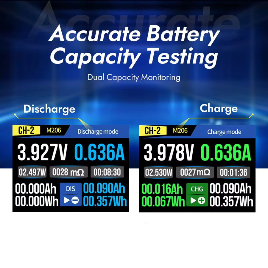 Aideepen BTS04 18650 Lithium-Batterie-Kapazitätstester mit internem Widerstandsdetektor und automatischer Ladung und Entladung in Schwarz - Bild 2