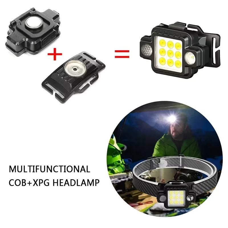 KDULIT Multifunktionaler tragbarer Mini-COB und XPG-Scheinwerfer in Schwarz mit Magnet und Typ-C-Schnellladefunktion - Bild 3