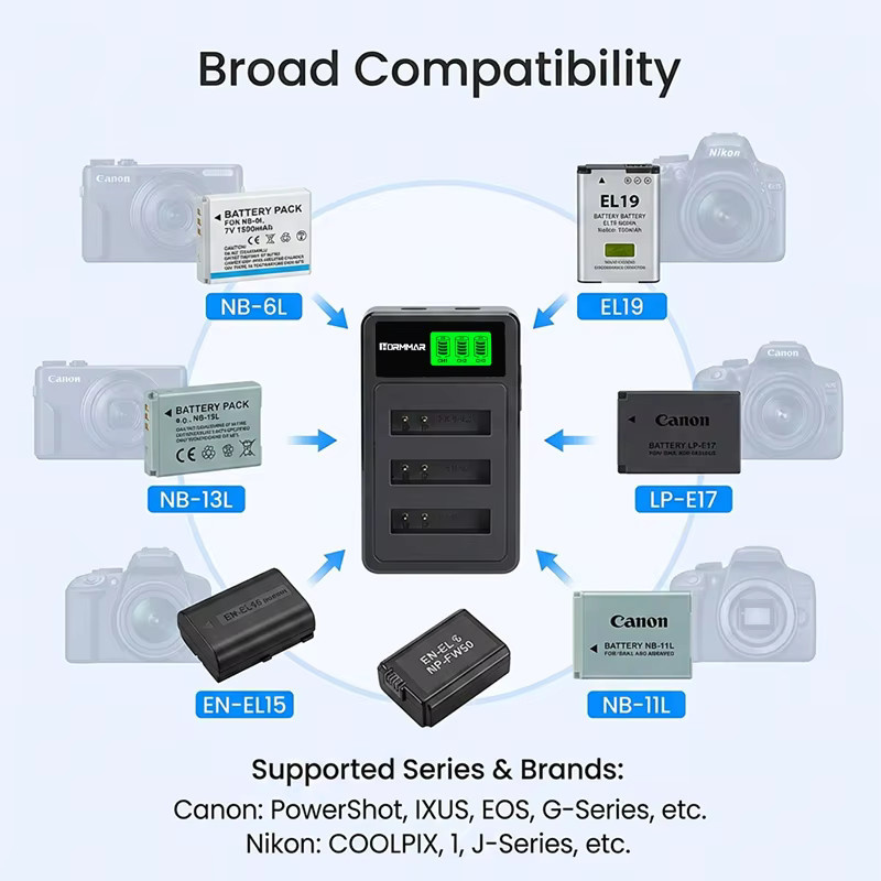 NB6L NB-6LH Akku-USB-Ladegerät für Canon Powershot Kameras wie ELPH 500 HS, SD770 IS, SD980, SD1200 und SD1300, Schwarz - Bild 3