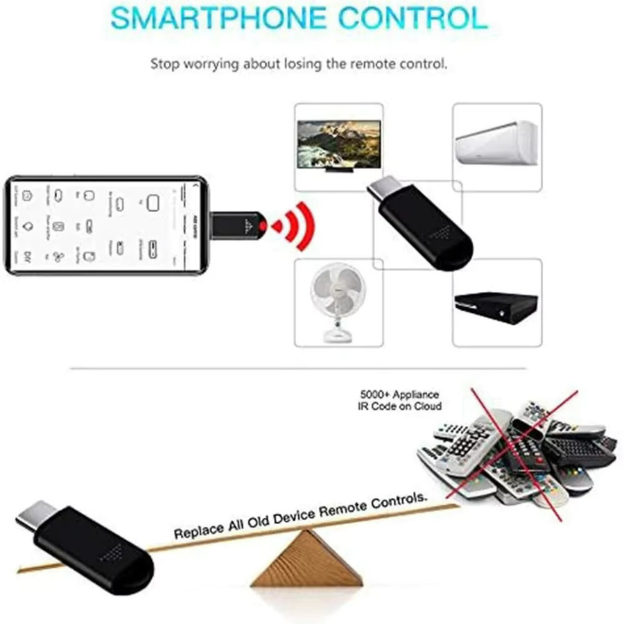 BRYNTHORX Smart IR Blaster USB-C Infrarot-Fernbedienungsadapter in Schwarz zur App-Steuerung von TV, Klimaanlage, Ventilator und weiteren Haushaltsgeräten - Bild 3