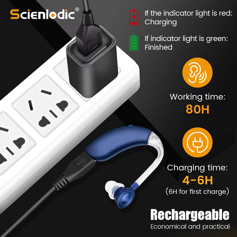 XceeFit wiederaufladbare BTE Hörgeräte mit einstellbarem Sound-Verstärker für ältere Menschen mit Hörverlust - Bild 2