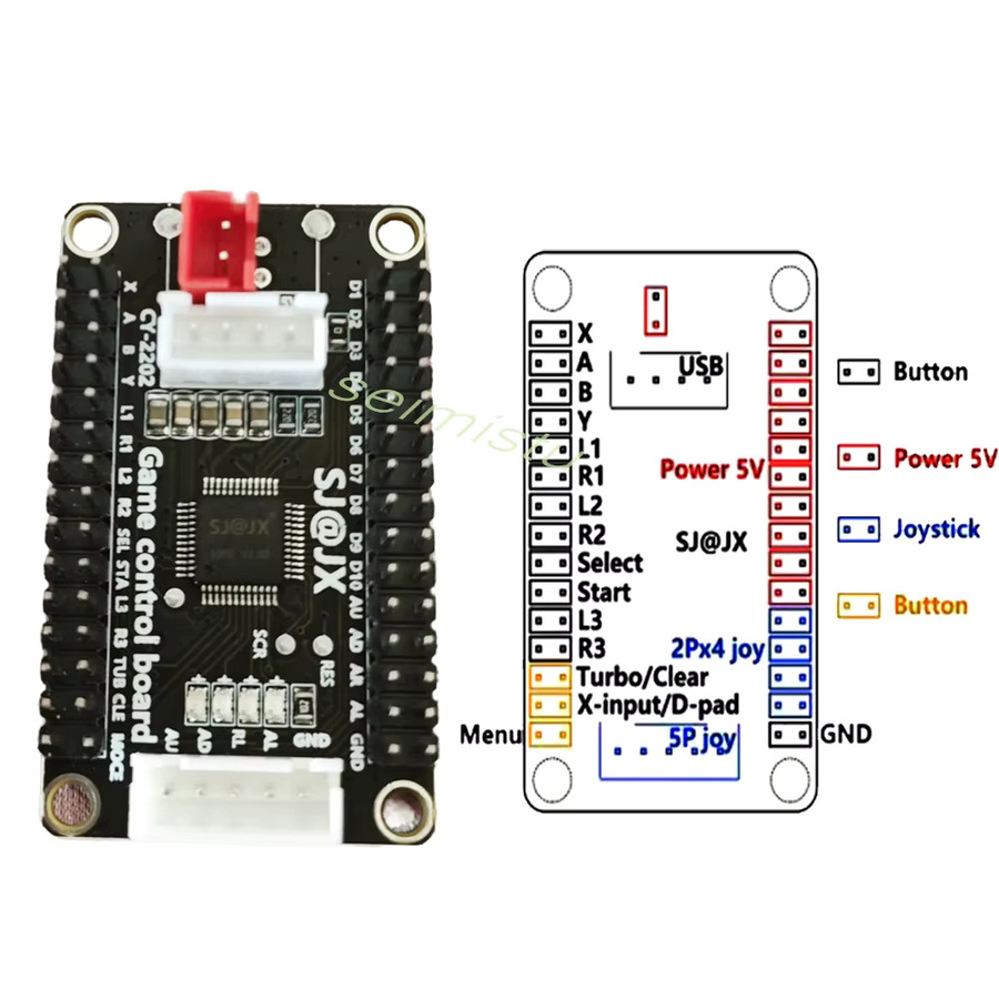 Sanwa Arcade Joystick DIY Kit für Raspberry Pi, XBOX 360, Android und PS3 in Schwarz und Grün mit USB-C Anschluss - Bild 2