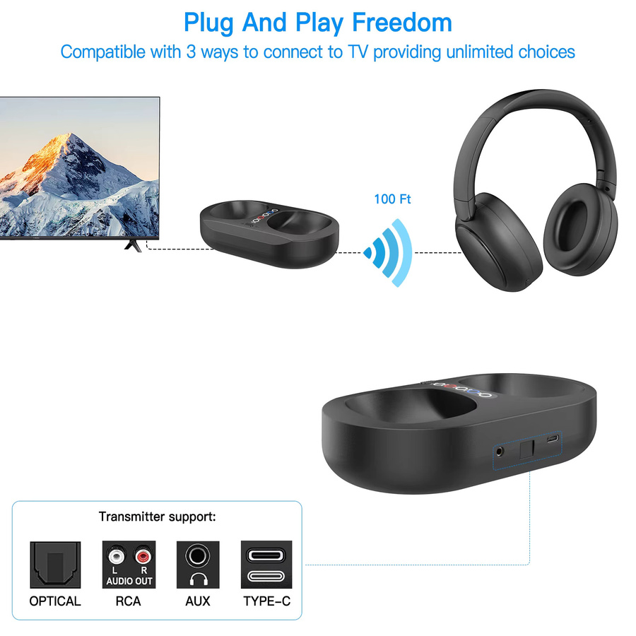 Eppfun Kabellose Kopfhörer mit Bluetooth und 2.4G Technologie, Sender-Ladestation in Schwarz mit Optischem Anschluss, RCA und Aux-Eingang - Bild 4