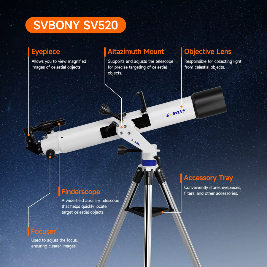 Svbony SV520 Refraktor-Astronomie-Teleskop-Set in Weiß für professionelle Mondbeobachtung und Fotografie - Bild 2