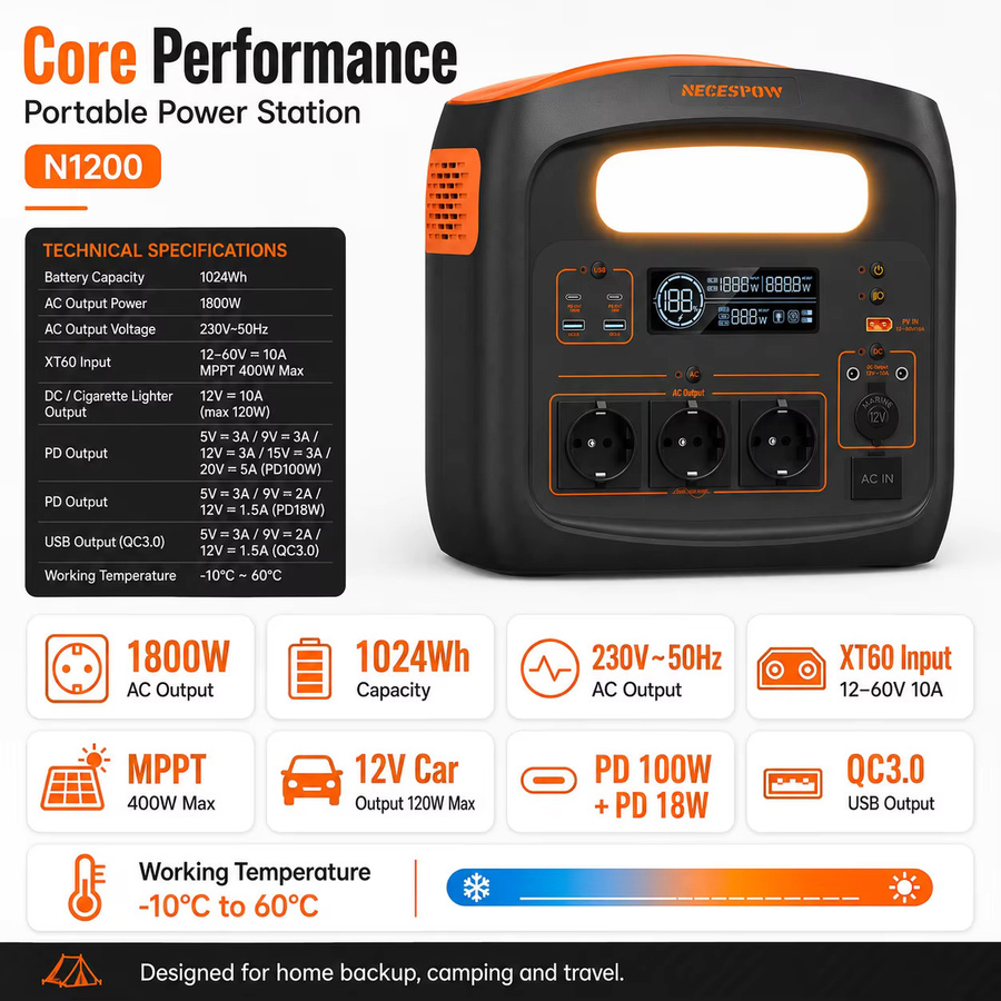 Tragbare Powerstation NECESPOW N1200 in Schwarz mit 1024Wh Kapazität, 1800W Leistung, LiFePO4 Akku, Solargenerator mit UPS-Funktion, 1000W AC, PD100W und LED-Licht für Camping und Notfälle - Bild 3