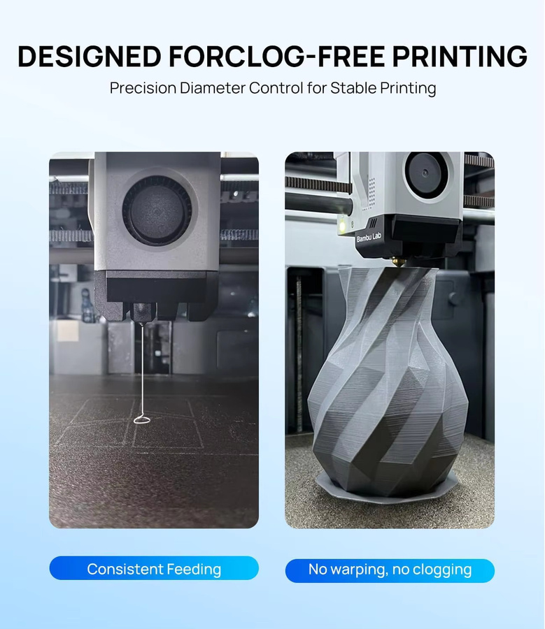 JAYO 3D PLA Filament 1,75mm, 3 Rollen à 1,1 kg, ungiftig und blasenfrei für FDM Drucker und 3D-Stifte - Bild 4