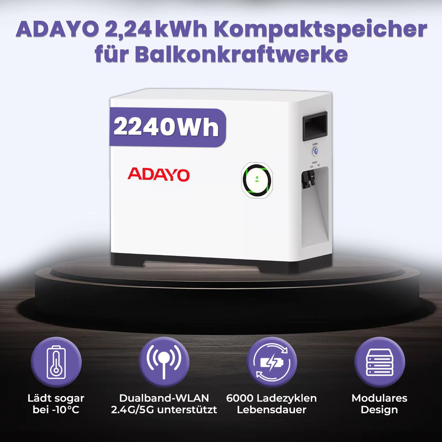 ADAYO DA802 All-in-One Solarenergiespeichersystem für Balkone, 2240Wh, Weiß, IP65, Wandmontage - Bild 2