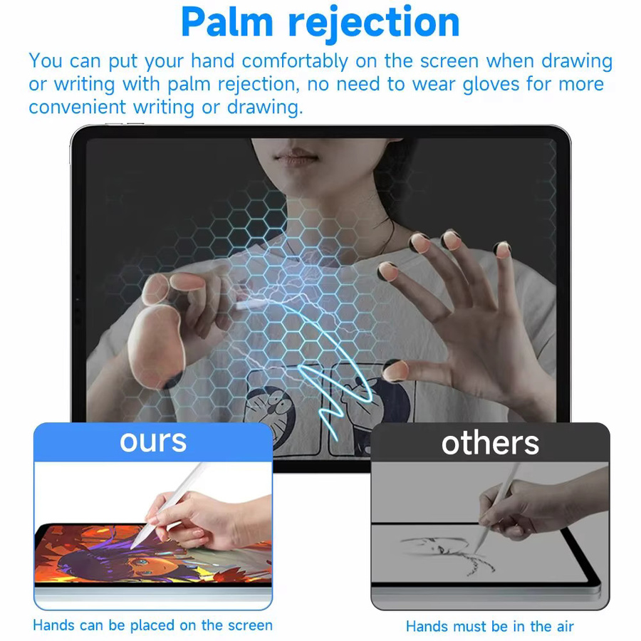 EMTRA Stylus Pen für iPad mit Handflächenabweisung und Neigungsinduktion, Farbe: Weiß - Bild 3