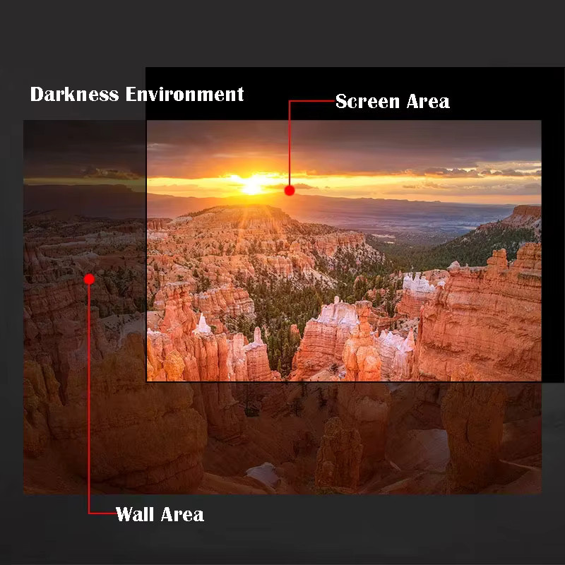 Everycom Projektor-Leinwand aus Stoff, reflektierend, Grau, für 100 und 120 Zoll, tragbar für alle Projektoren - Bild 2