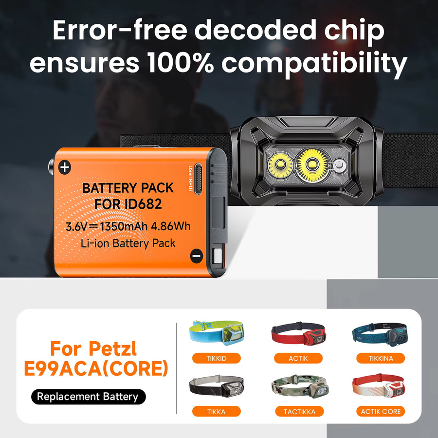 Petzl Li-Ion-Akku 1350 mAh mit USB-C-Ladeanschluss für ACTIK CORE Stirnlampen E99ACA, Orange - Bild 4