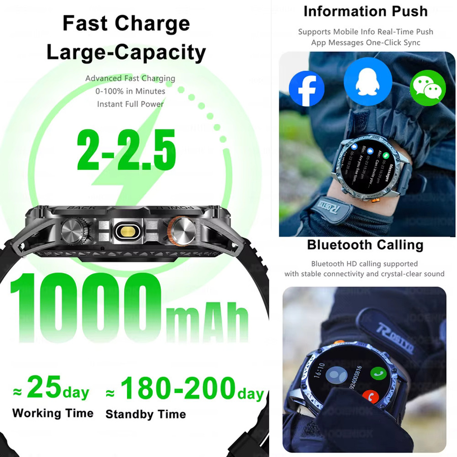 ChiBear GPS Smartwatch für Herren mit 1,7 Zoll HD-Bildschirm, Kompass, Bluetooth-Anruffunktion und 3ATM Wasserdichtigkeit in Orange - Bild 3