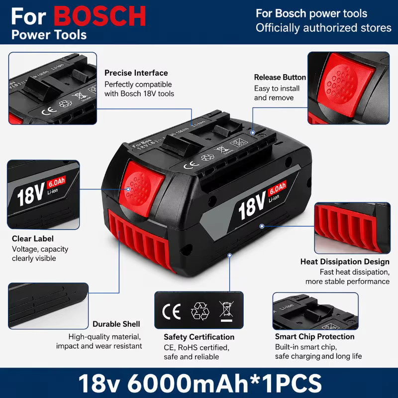 Bosch 18V Li-Ionen-Werkzeugakku 6,0Ah Schwarz - Bild 4
