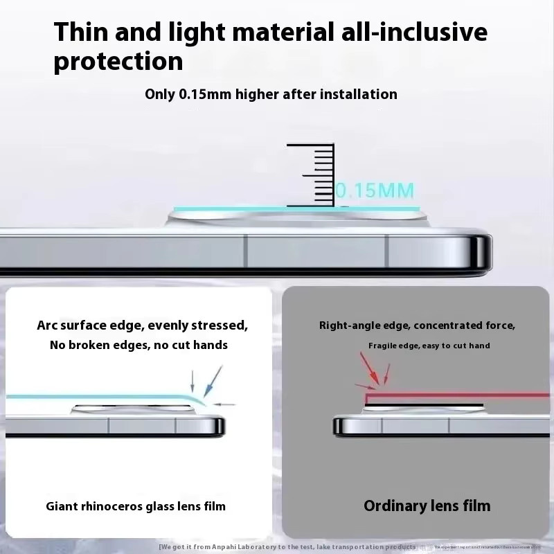 2 Stück Kameraobjektivschutz aus gehärtetem Glas für Vivo X300 Pro und X300 in Transparent mit Vollkleber und Installationshilfe - Bild 4
