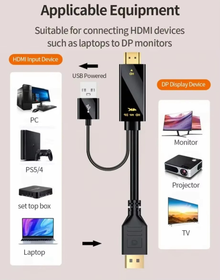 TABLLYUGE DisplayPort auf HDMI Konverterkabel in Schwarz mit USB-Stromversorgung für 4K UHD @60Hz, kompatibel mit PC, Laptop und Xbox - Bild 3