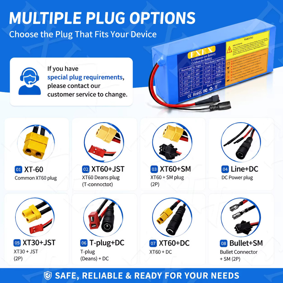 FXKX Lithium-Akkupack 48V 10-30Ah mit integriertem BMS in Blau für 1000W bis 1500W Motoren - Bild 4