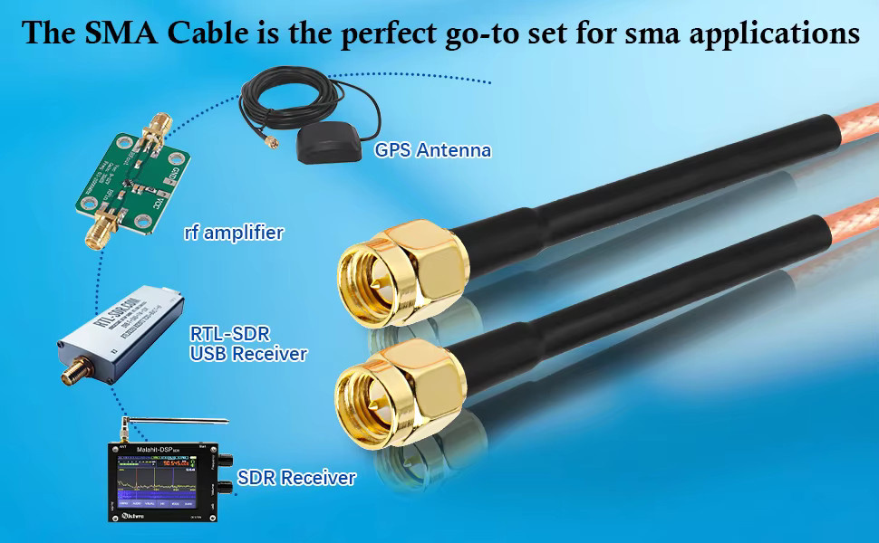 TTVXO SMA Stecker auf SMA Stecker RG316 Antennen Verlängerungskabel für 4G LTE Router und Radio RF Koaxialkabel - Bild 2