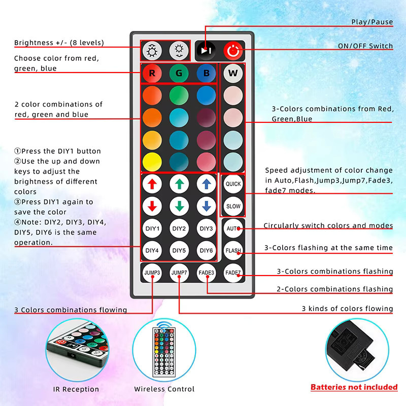 Acosh Neon RGB LED-Lichtstreifen mit USB-Anschluss und Fernbedienung in Multicolour für deine Schlafzimmerbeleuchtung und Dekoration - Bild 4