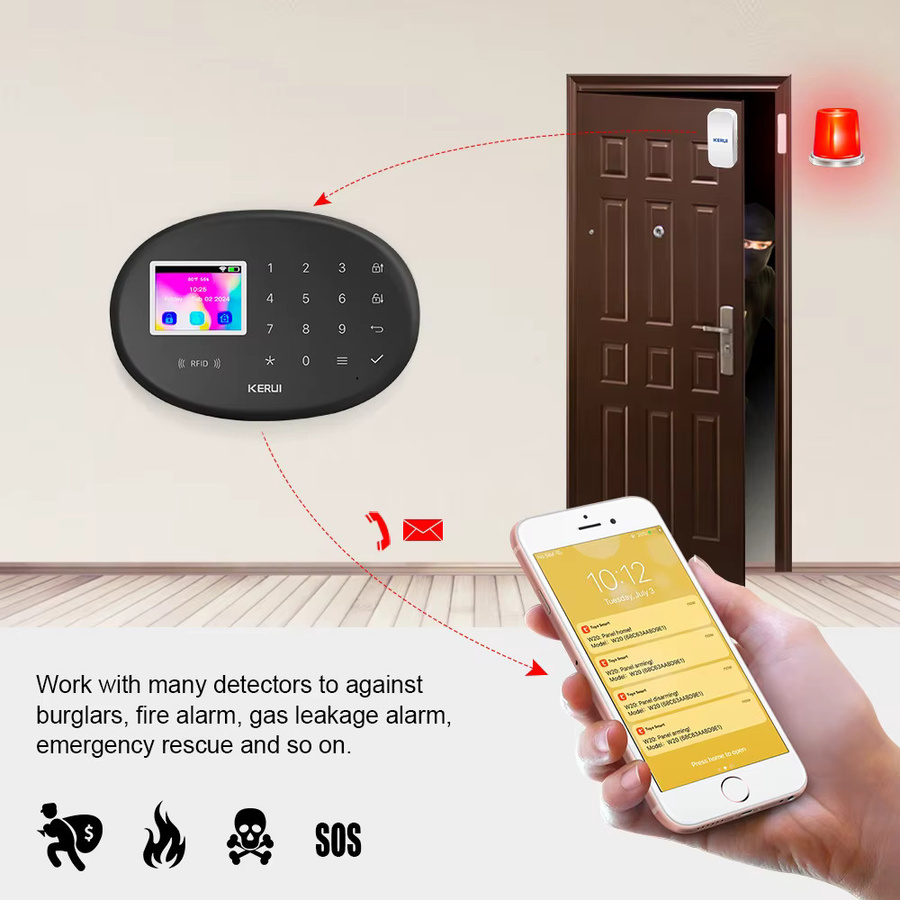 KERUI W202 Smart Alarm System mit WiFi und GSM Überwachungskamera, Tuya Smart App Steuerung und Bewegungsmelder zur Einbruchsicherung - Bild 2