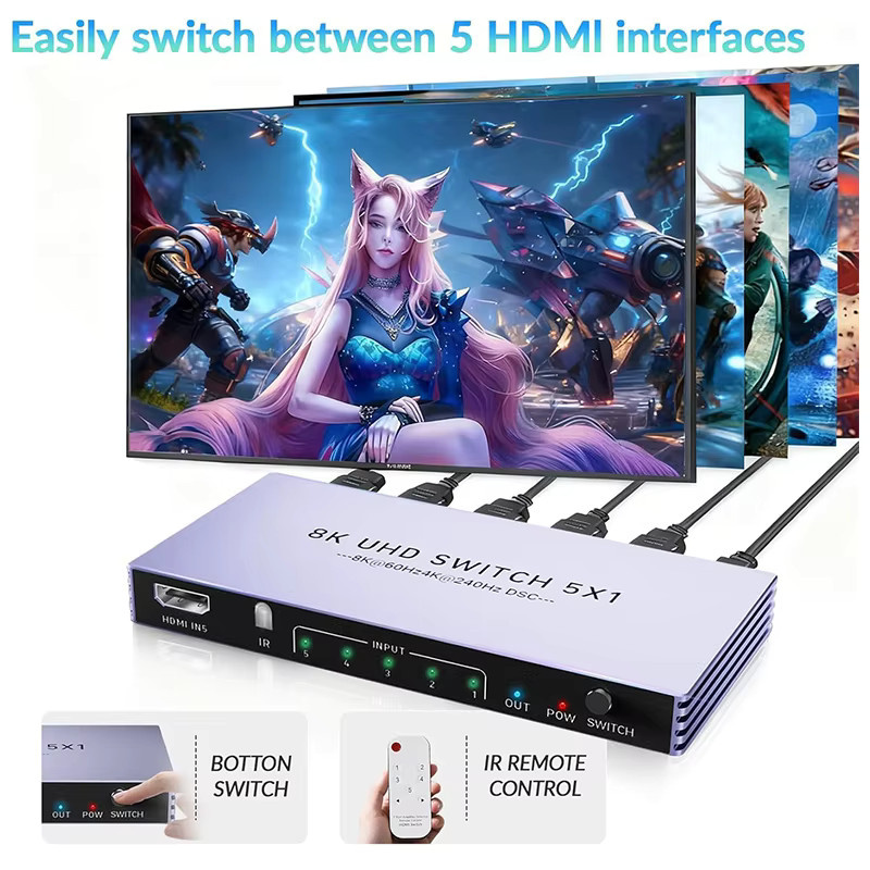 Konsenda HDMI-Switch 5 in 1 out mit Fernbedienung, 8K@60Hz und 4K@240Hz, 48 Gbit/s, unterstützt HDR10 und HDCP 2.3 - Bild 4