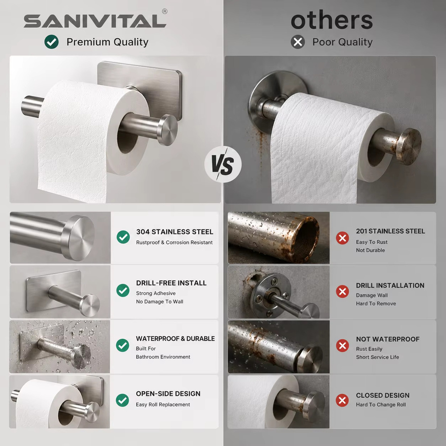 SANIVITAL Toilettenpapierhalter aus Edelstahl in Silber, selbstklebend oder wandmontiert, rostbeständig - Bild 3