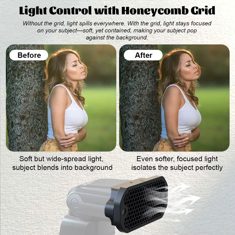 AODELAN 9-teiliges Magnetisches Silikon-Blitzlicht-Set mit Wabengitter und Gel-Filtern für Canon, Nikon, Sony und Godox - Bild 5