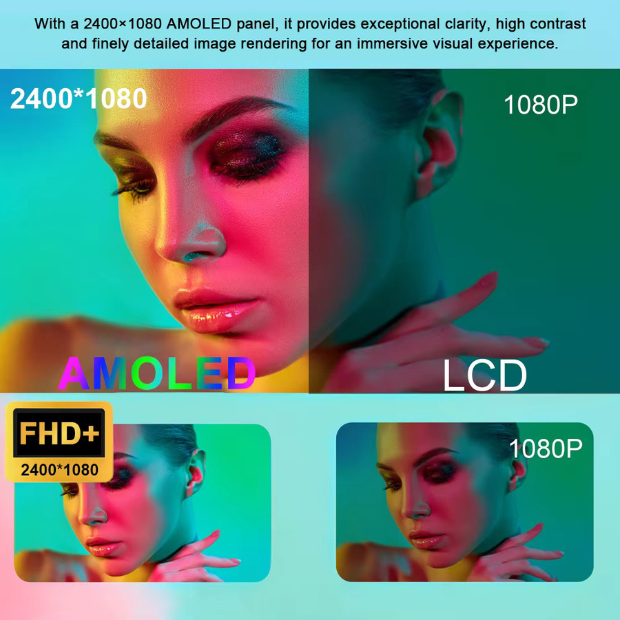 Wisecoco 6,67 Zoll flexibles AMOLED-Display mit 2K Full HD Auflösung und USB-C Steuerplatine für Prototyp-Demos - Bild 2