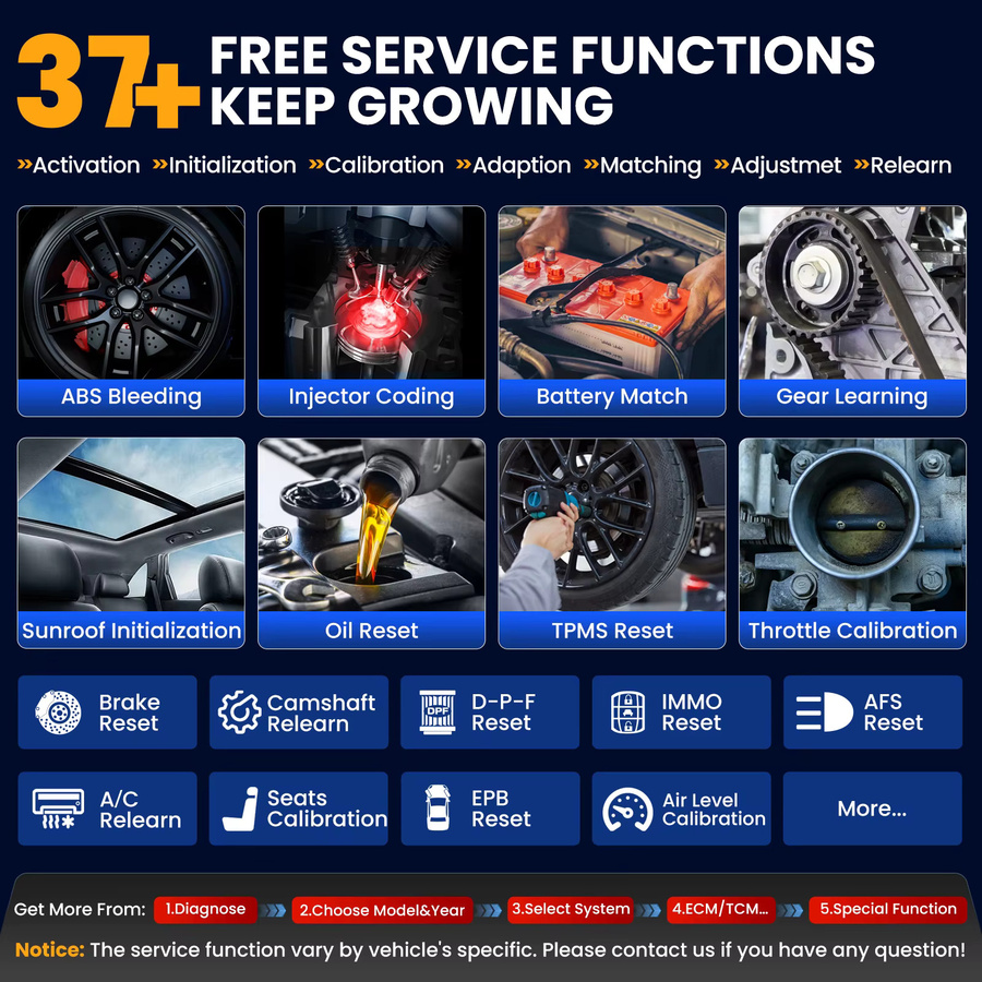 Launch Start X431 PRO V5.0 Kfz-Diagnosetool mit ECU-Codierung und aktivem Test, OBD2-Scanner für FCA CANFD DOIP, Schwarz - Bild 4