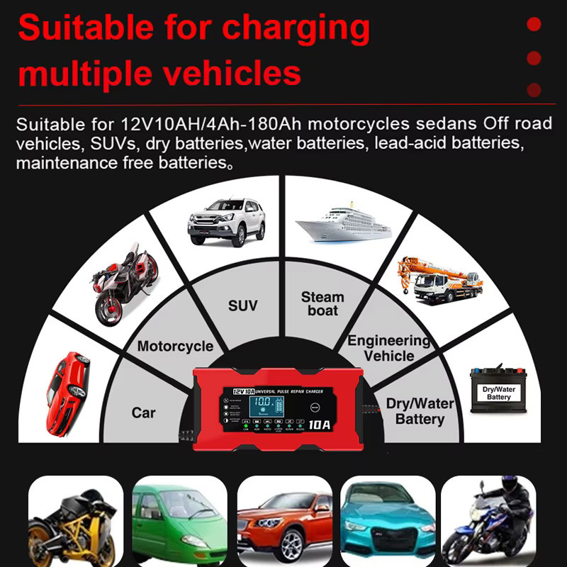 WAPUNO Smart Batterie Ladegerät 12V 10A in Rot für LiFePO4, Blei-Säure, AGM und GEL Batterien mit Reparaturfunktion - Bild 4