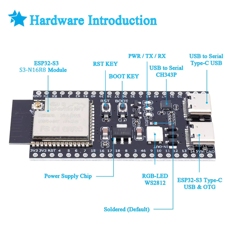 VKTECH ESP32-S3 N16R8 N8R2 Dual Typ-C Entwicklungsboard WiFi Erweiterungsplatine mit 2,4G WiFi Modul in Schwarz - Bild 4