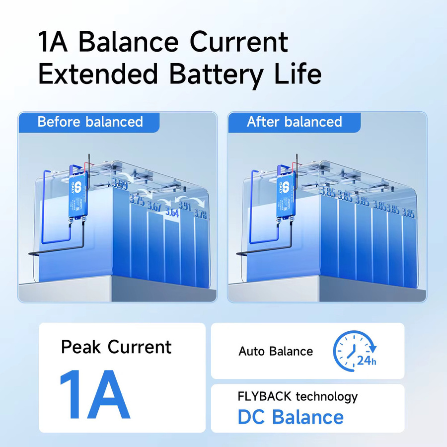 Daly Smart BMS mit WiFi und Bluetooth, 100A Active Balance, Überladungs- und Entladeschutz für Solar und EV, Blau - Bild 2