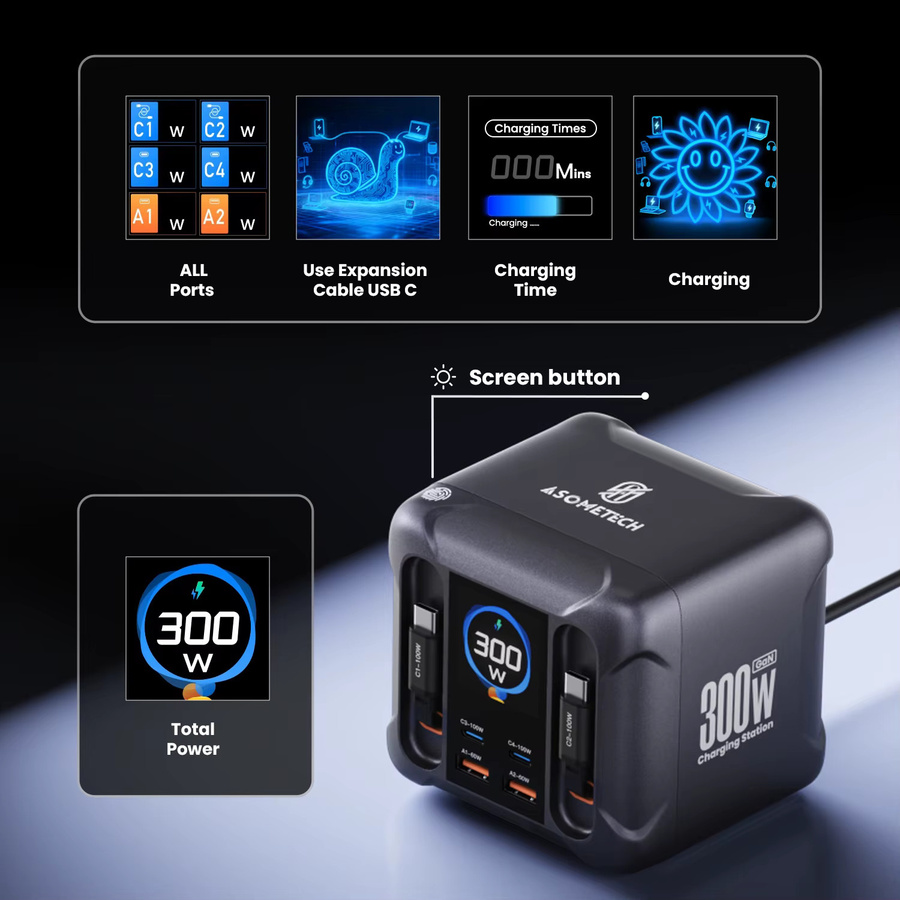 ASOMETECH 300W GaN USB-Ladestation in Schwarz mit LED-Anzeige und einziehbarem USB-C-Kabel, 100W 65W PD3.0 PPS Schnellladegerät für Macbook und Samsung - Bild 3