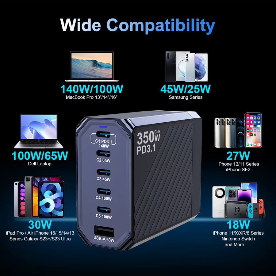 UBIGBUY GaN Schnellladegerät 350 W mit 140 W PD3.1 und QC PPS USB-Ladestation für MacBook Pro, iPhone, Samsung, Laptop und Tablet, Schwarz - Bild 6
