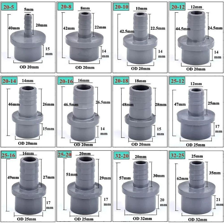 5 Stück Schlauchverbinder von pinxingwen in Grau für Aquarium und Fischbecken, verschiedene Größen 20 mm bis 32 mm auf 8 mm bis 25 mm - Bild 4