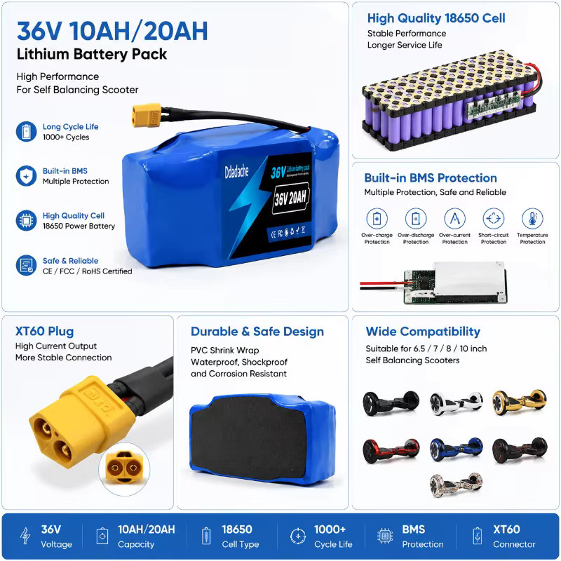 Wiederaufladbarer 36V Lithium-Ionen-Akku 10S2P mit Schutzplatine für Elektro-Balance-Scooter und Smart Zweirad-Roller in Blau - Bild 5