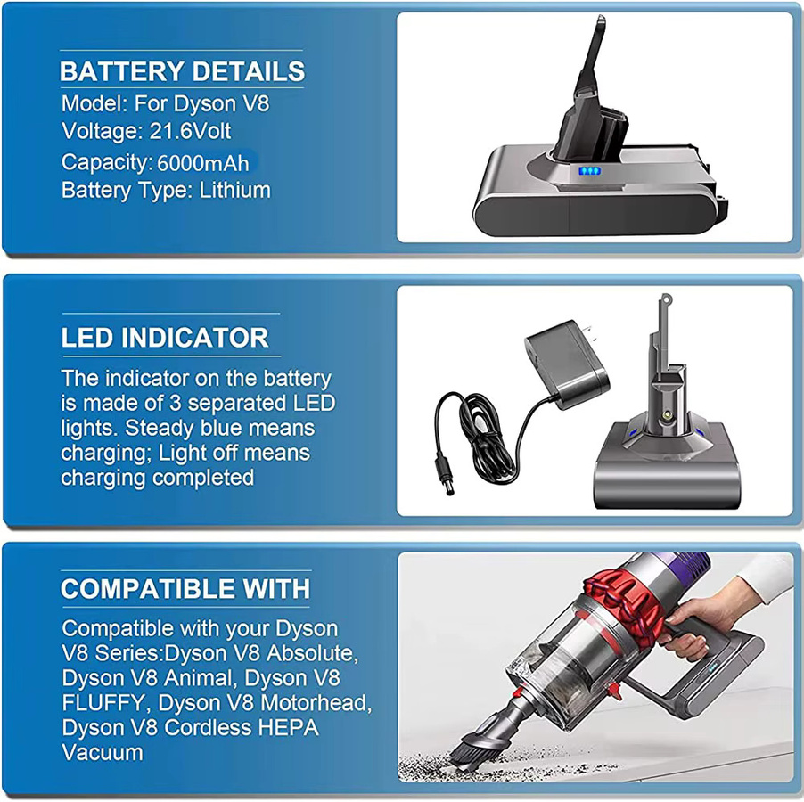Ersatzakku für Dyson All Series V6 V7 V8 V10 Handstaubsauger, 21,6 V, 6000 mAh - Bild 3