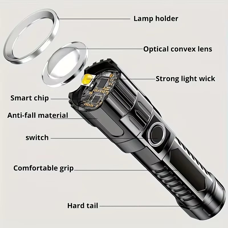 XIWANGFIRE LED-Taschenlampe mit 1000 Lumen, wiederaufladbar und wasserdicht für Notfälle und Camping - Bild 5