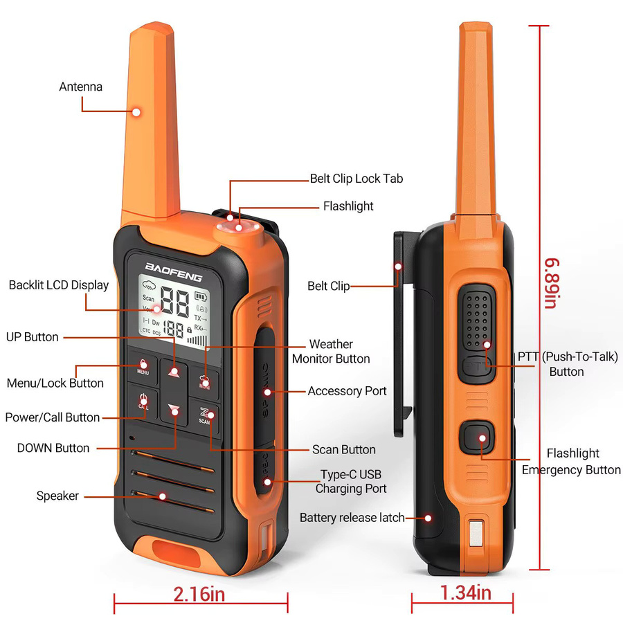 Baofeng F22 Mini Walkie-Talkie Set 2 Stück, PMR FRS Langstrecken-Funkgeräte in Grün mit USB-C-Ladegerät - Bild 2
