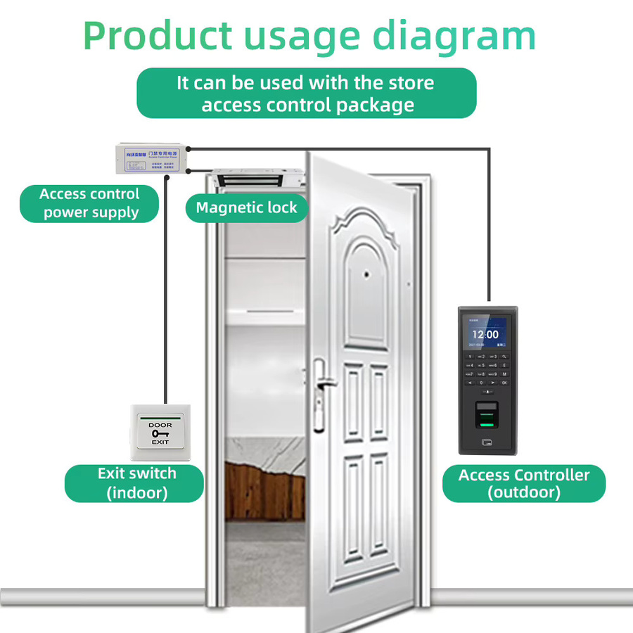 Asia-Teco Fingerabdruck-Zeiterfassung und RFID 125kHz Smart Door Access Control System Kit mit Tastatur in Schwarz - Bild 4