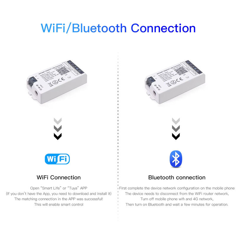 Rybakov Smart Home RGBW-LED-Controller mit Tuya WLAN und Bluetooth für DC12–24 V CCT LED-Streifen in Weiß - Bild 2
