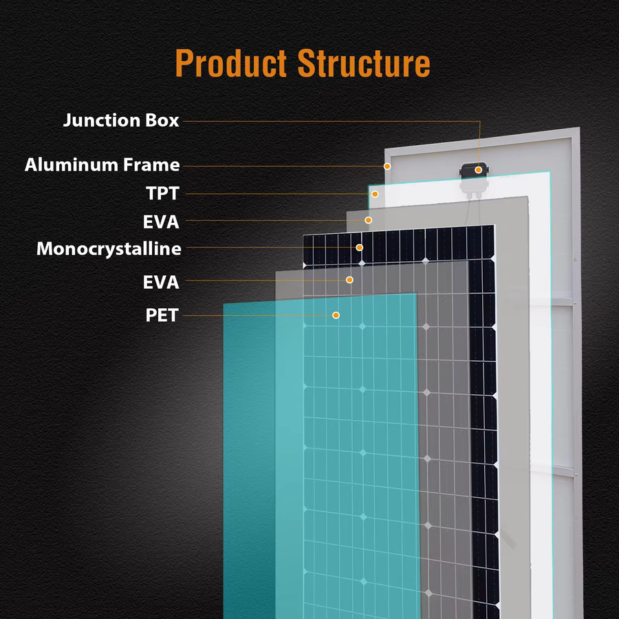 xinpuguang Solarpanel mit Aluminiumrahmen in Schwarz für Wohnmobil und Zuhause - Bild 2