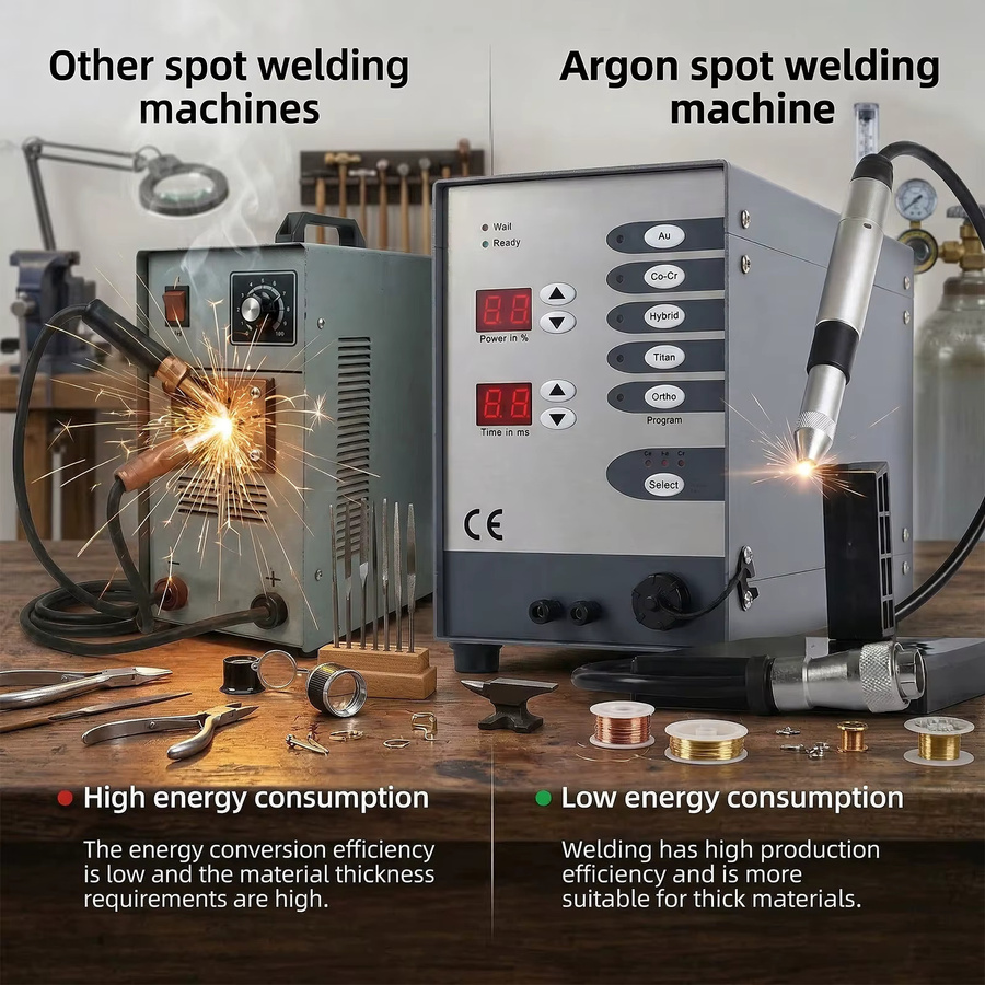 Podofo Puls-Argon-Lichtbogenschweißgerät CNC Schmuckschweißgerät mit 600A TIG-Funktion für Gold Silber Edelstahl Titan und Zahnlegierungen - Bild 4