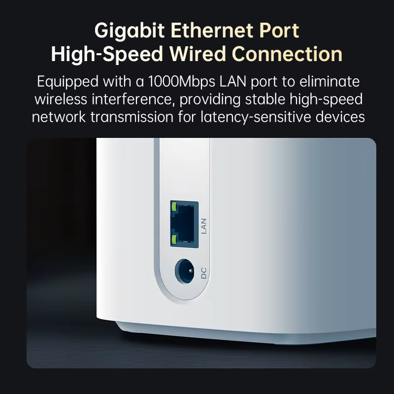 PLERY 5G Mobiler Router mit WiFi 6, Unisoc UDX710, Bandlock, Typ-C und LAN-Anschluss, Weiß - Bild 4